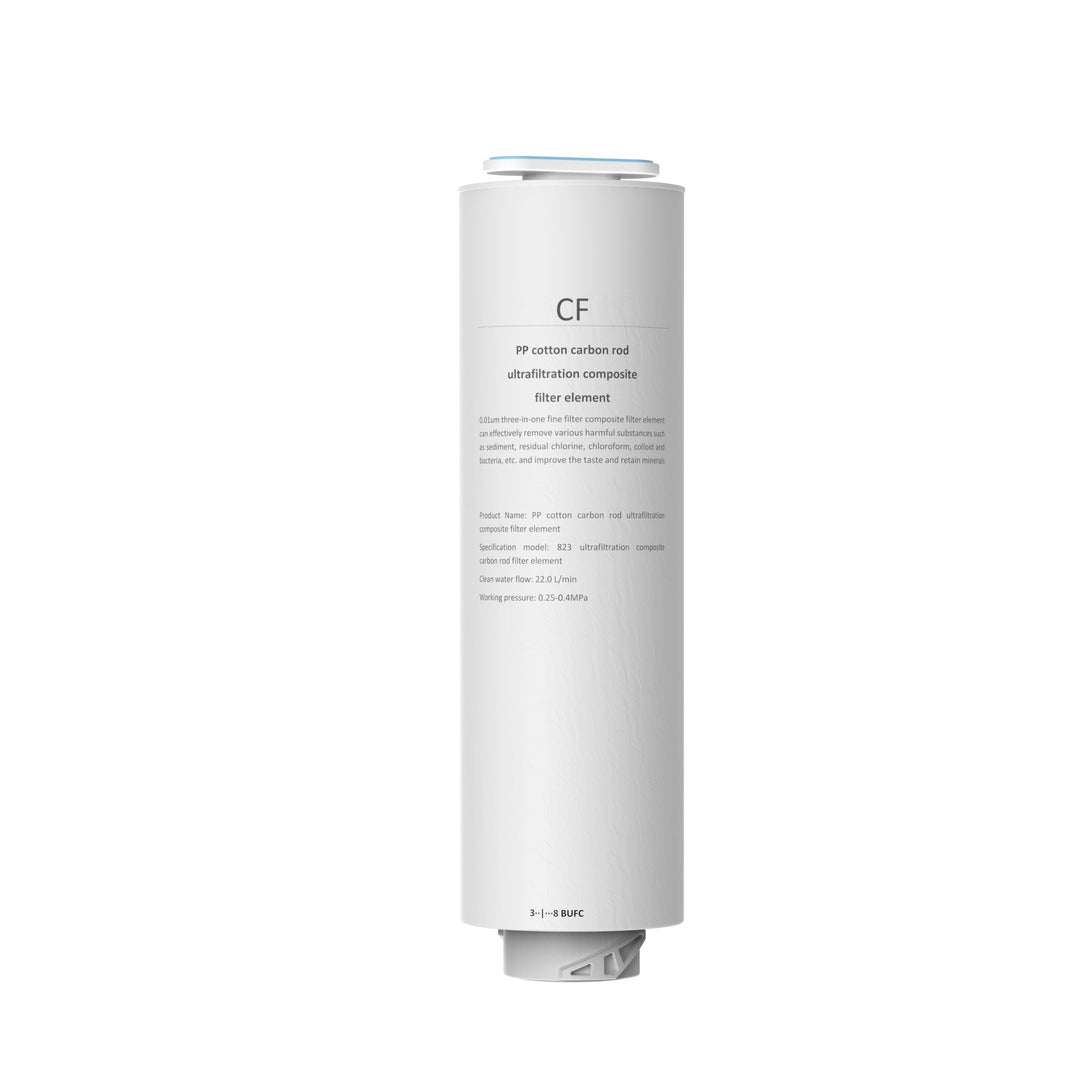 Cartus filtru ECO